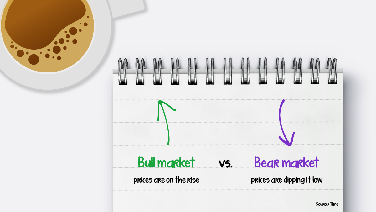 bull market vs. bear market infographic