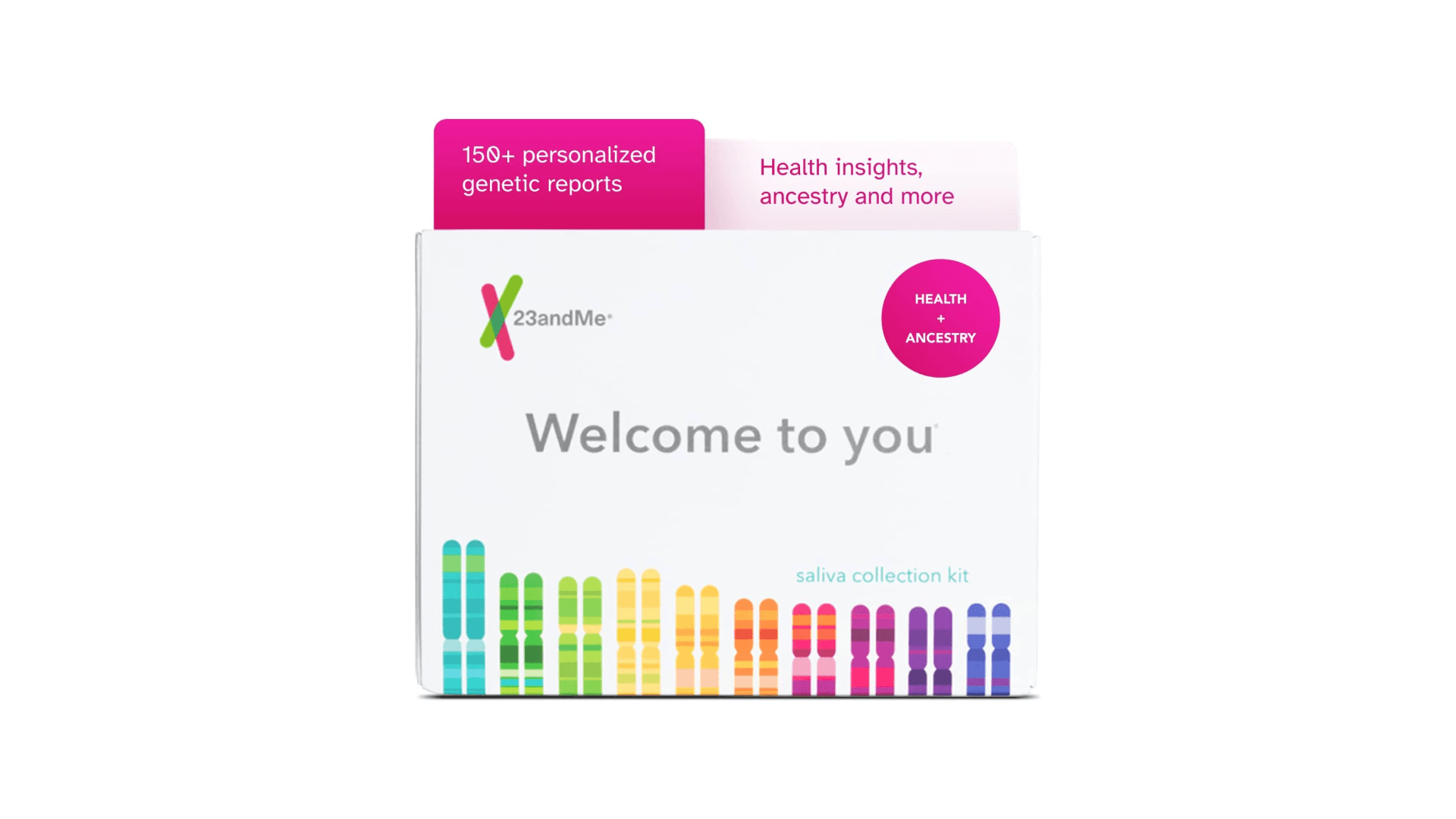 23andMe