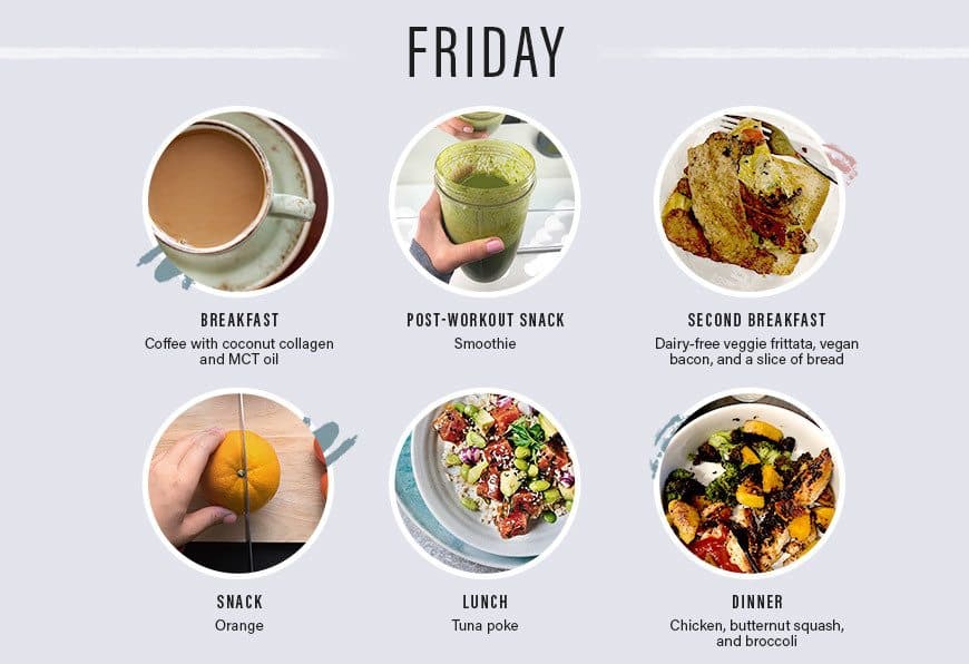 rebecca kennedy food diary friday