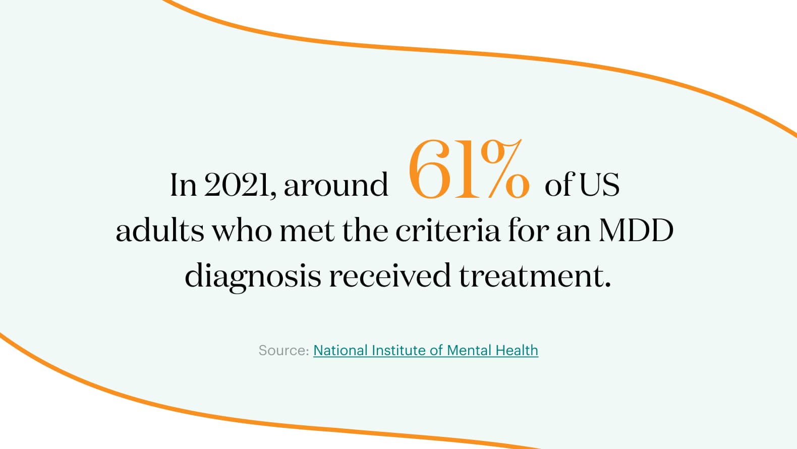 depression statistic
