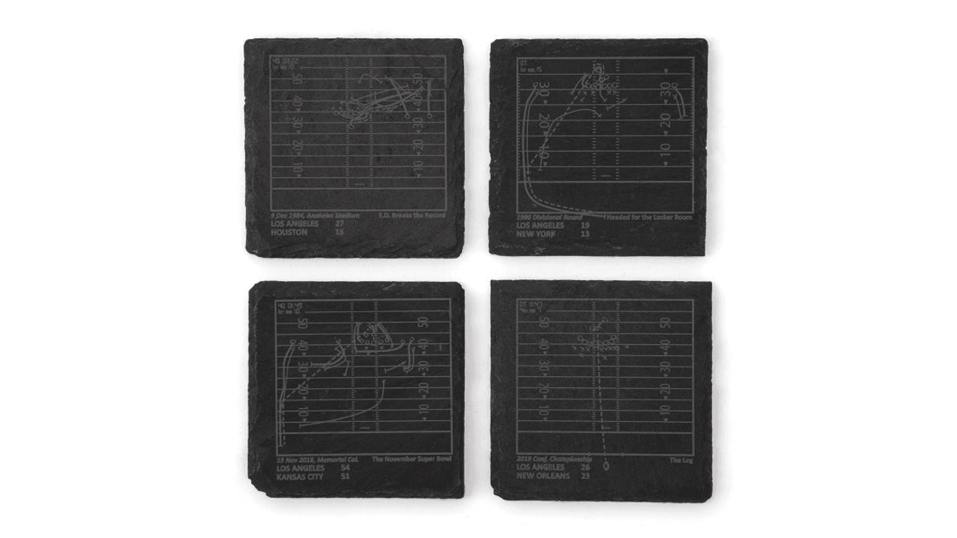 Football coasters