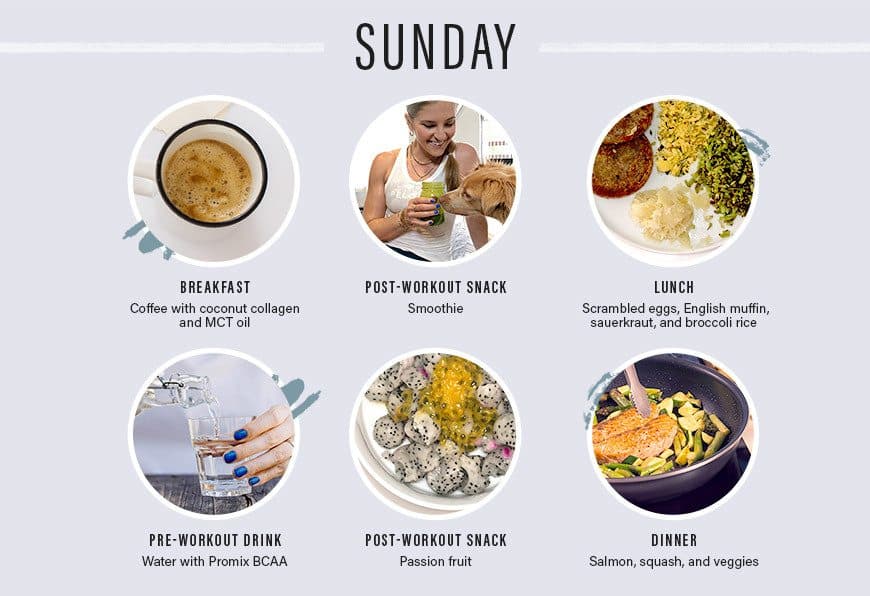 rebecca kennedy food diary sunday