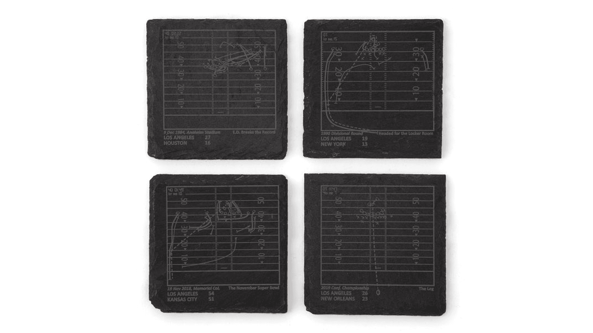 Football coasters