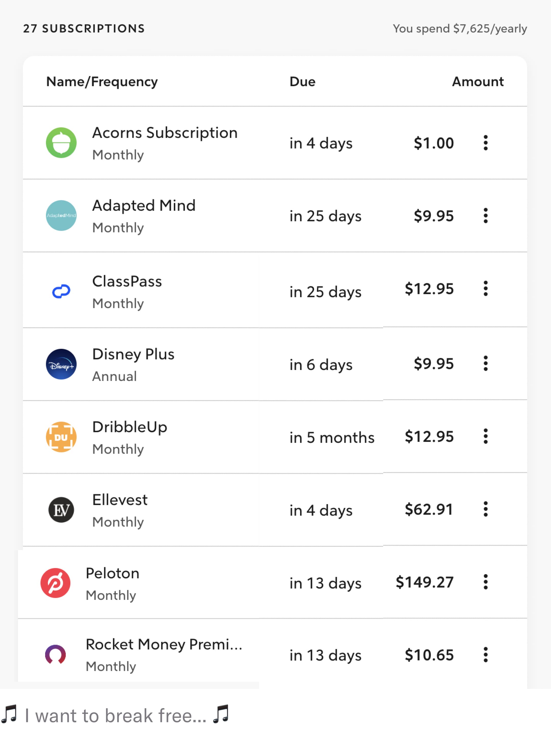Stop Overspending on Services | theSkimm