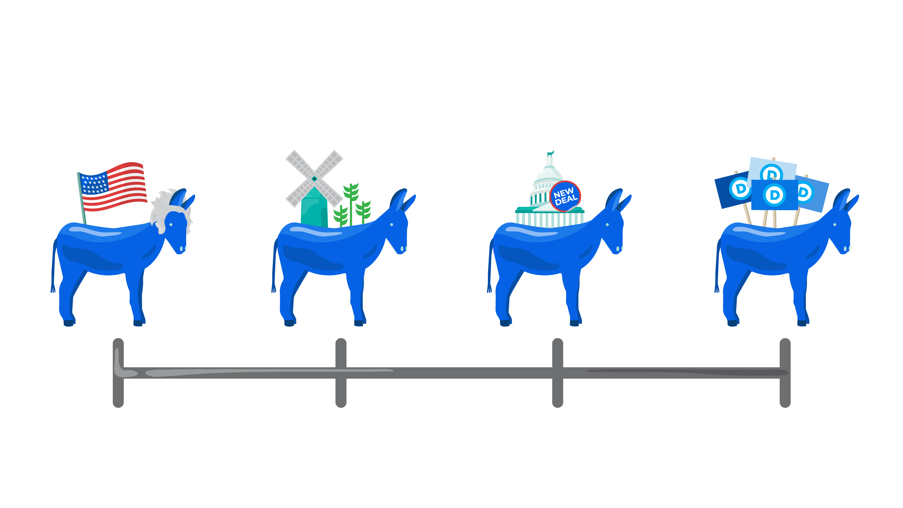 Skimm2020 Dem Guide Hero