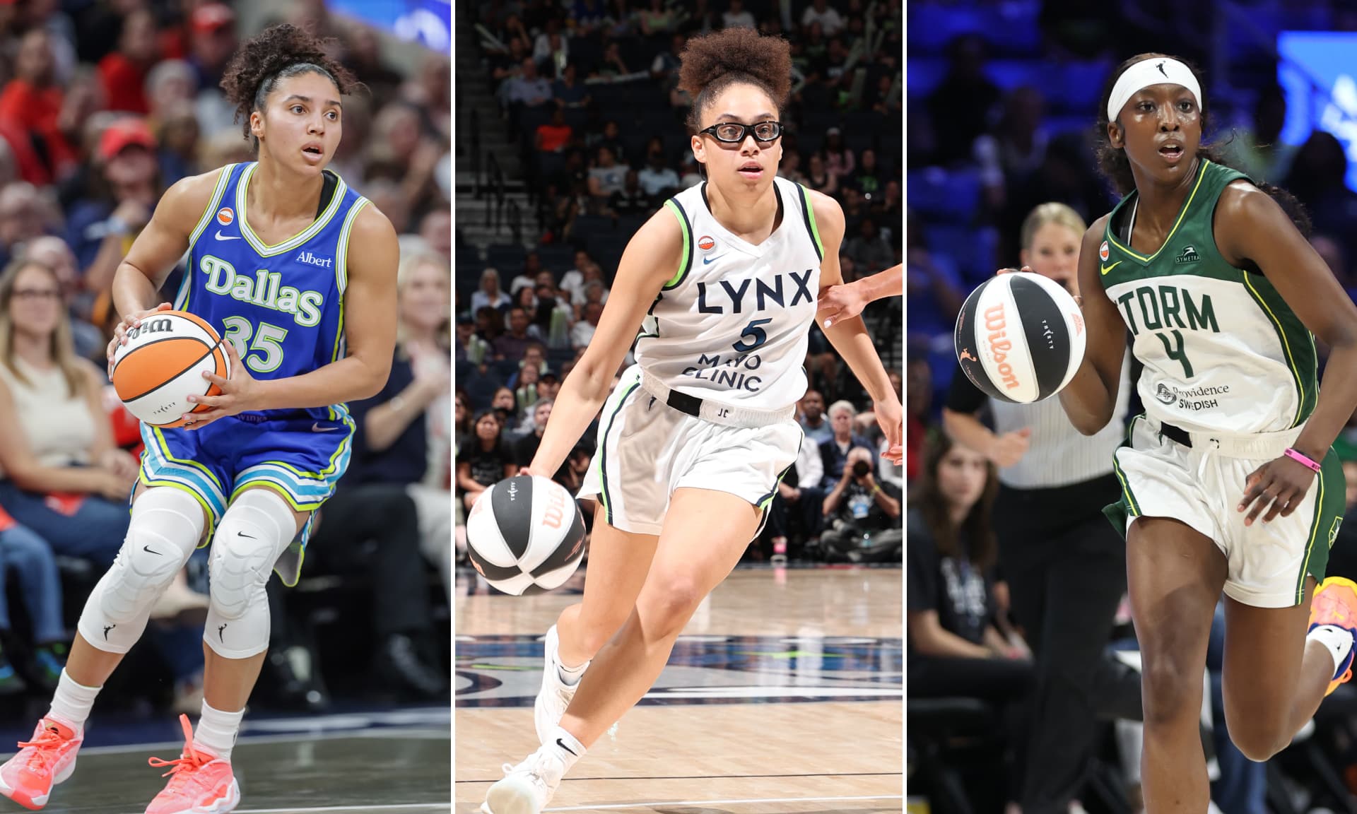 Rookies three point poll