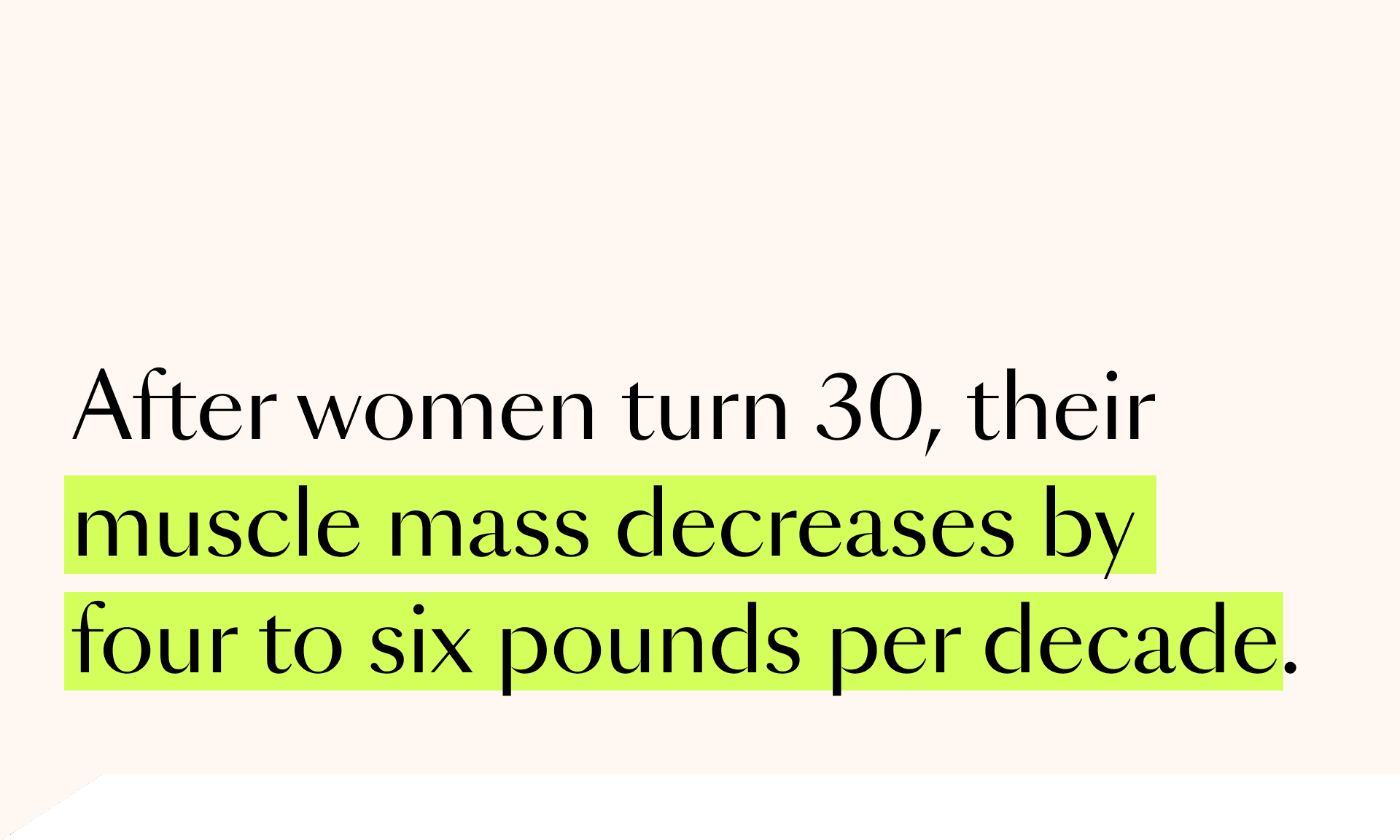 Text reads: After women turn 30, their muscle mass decreases by four to six pounds per decade.