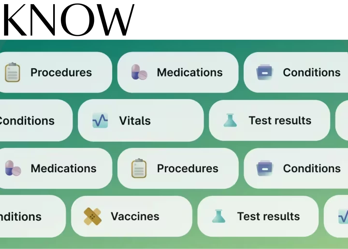 KNOW