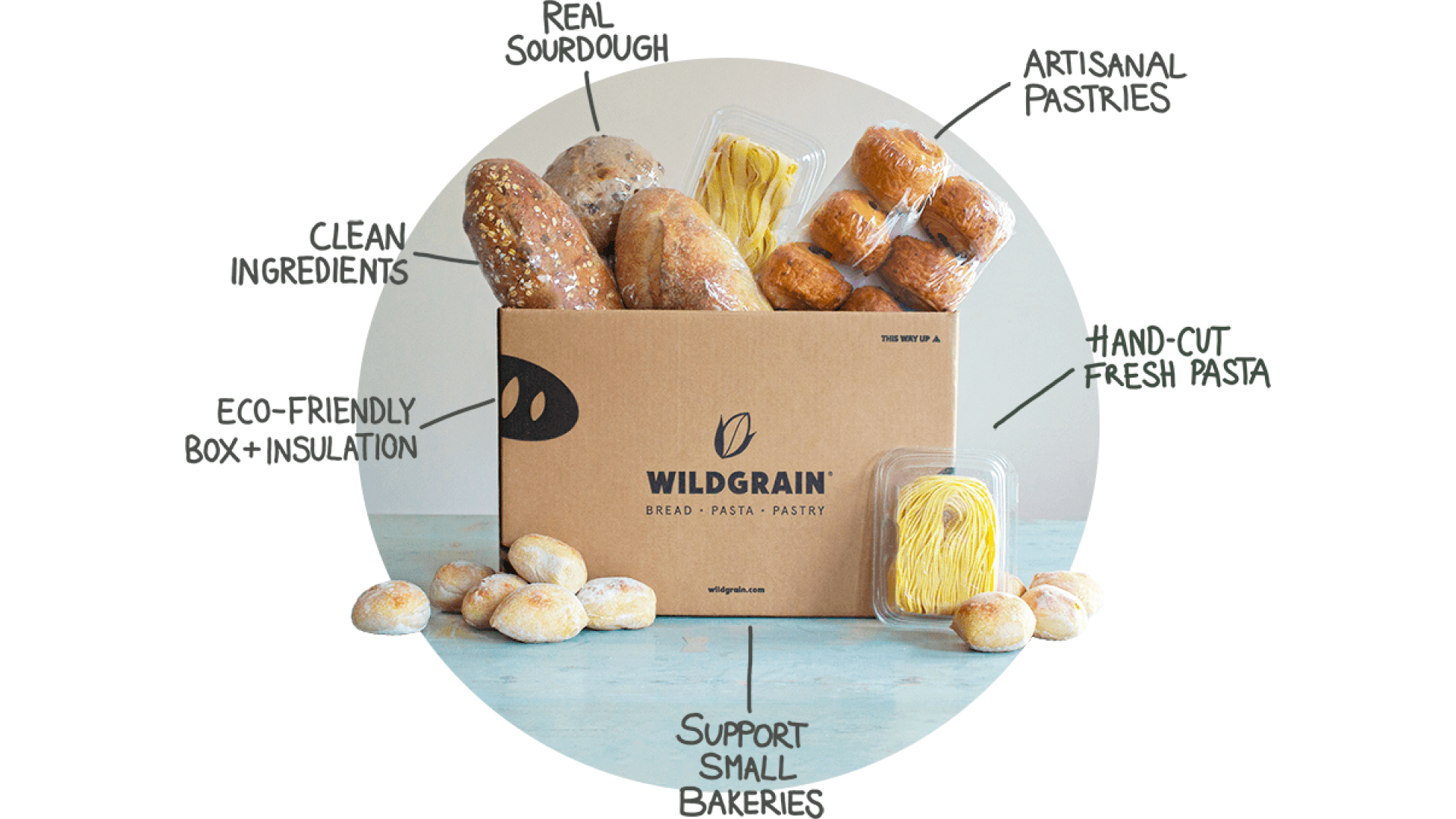 fresh bread and pasta monthly subscription service