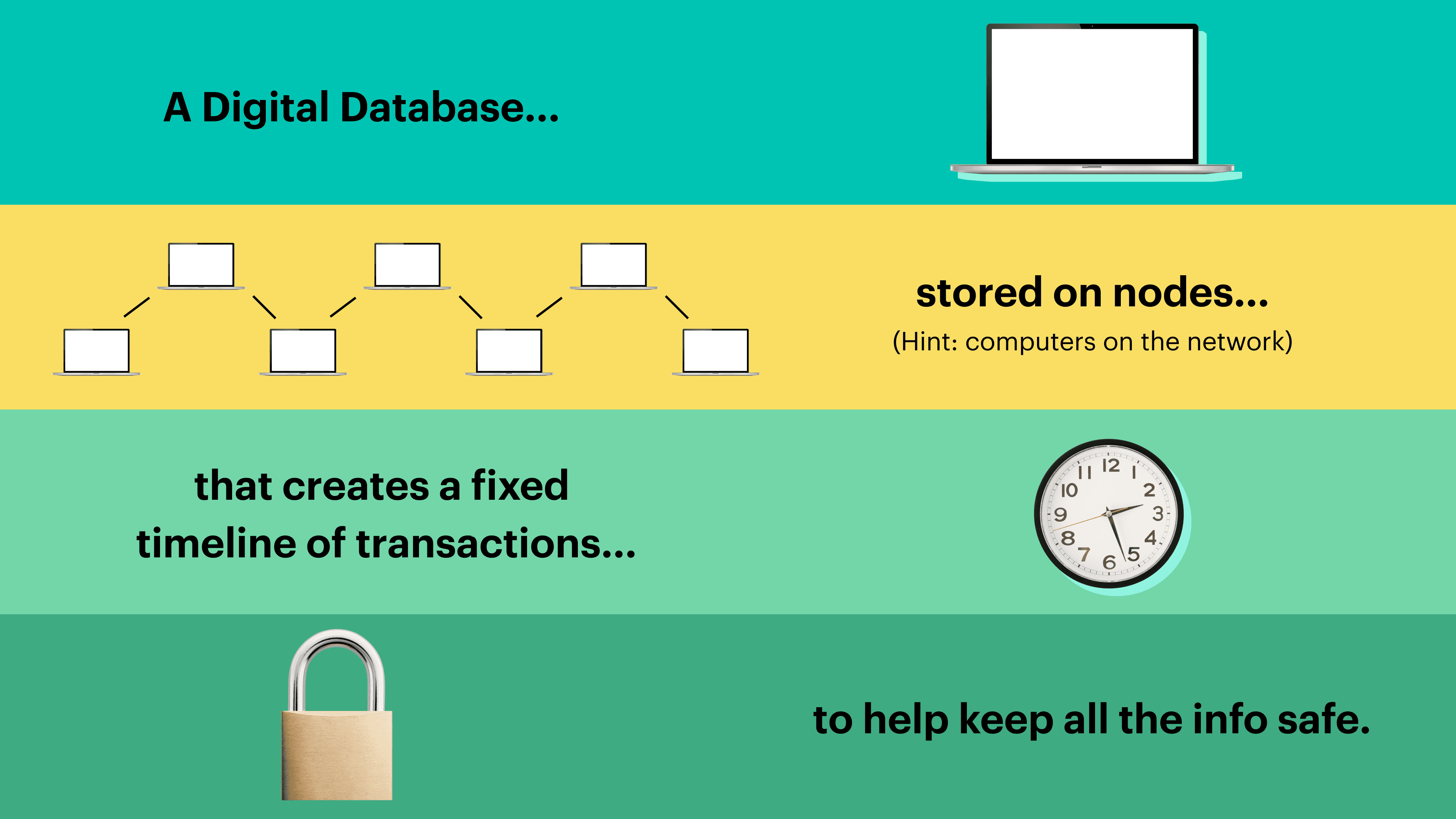Blockchain Infographic