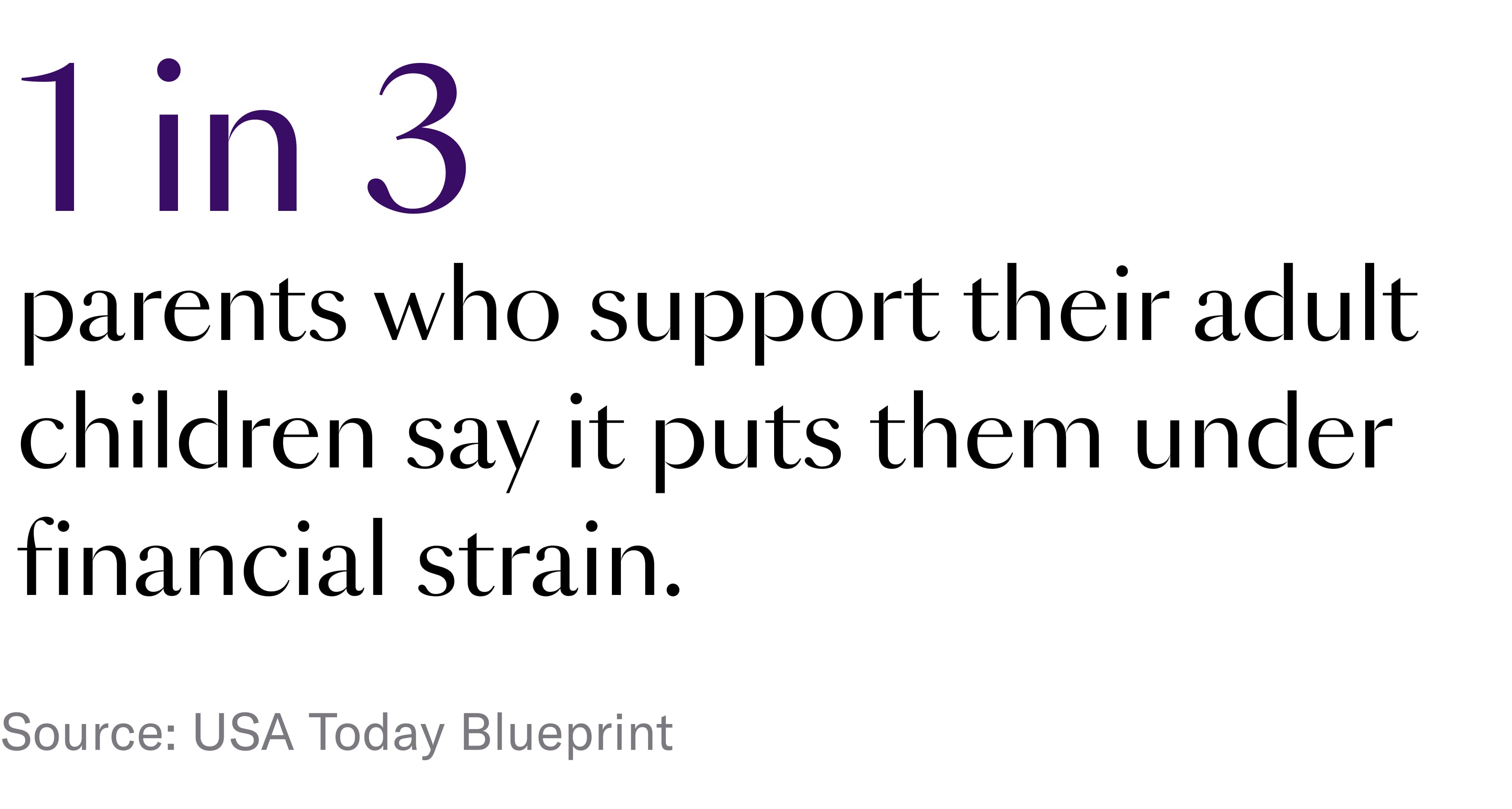 Fabric by Gerber Life