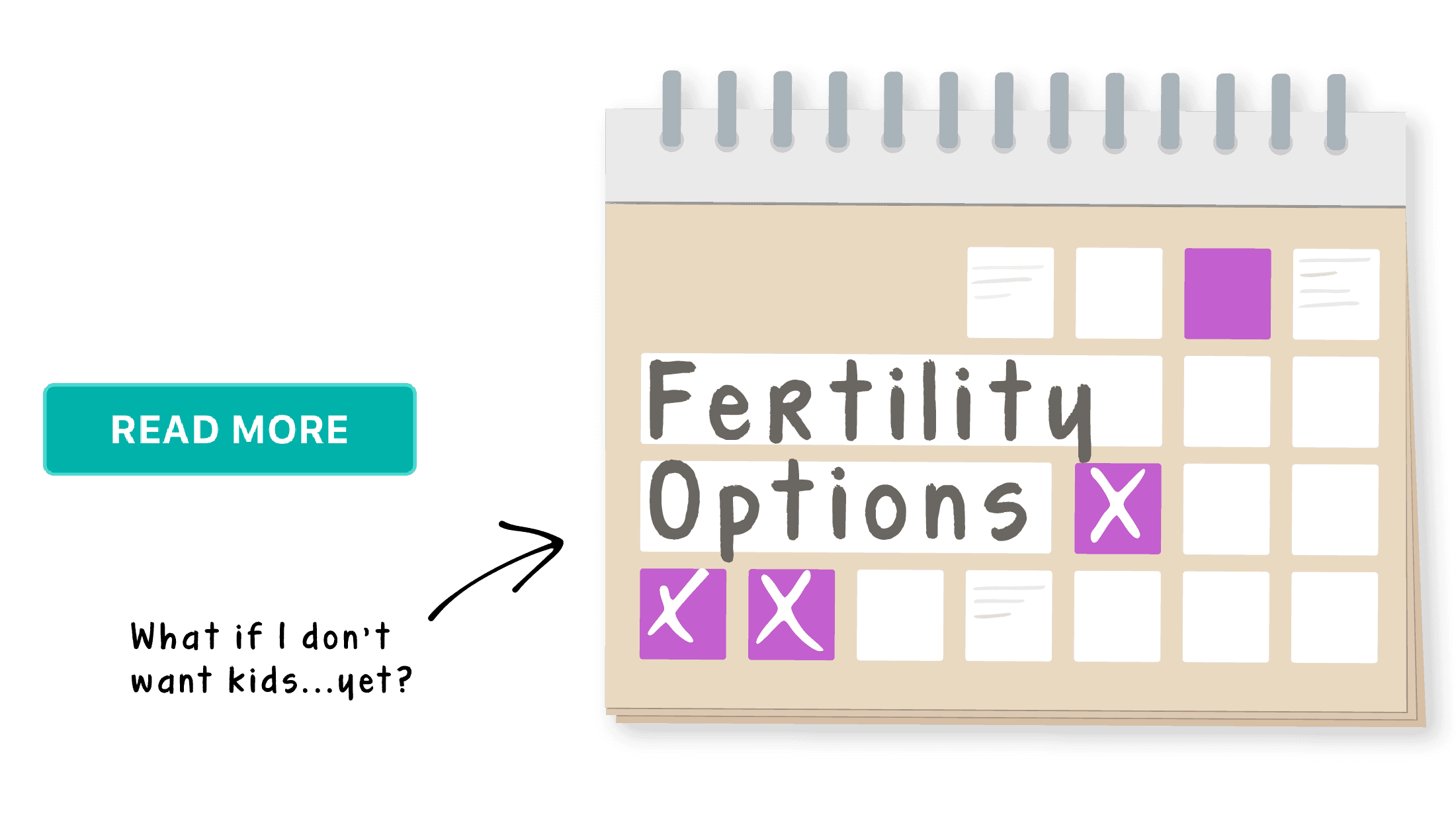 Fertility Options