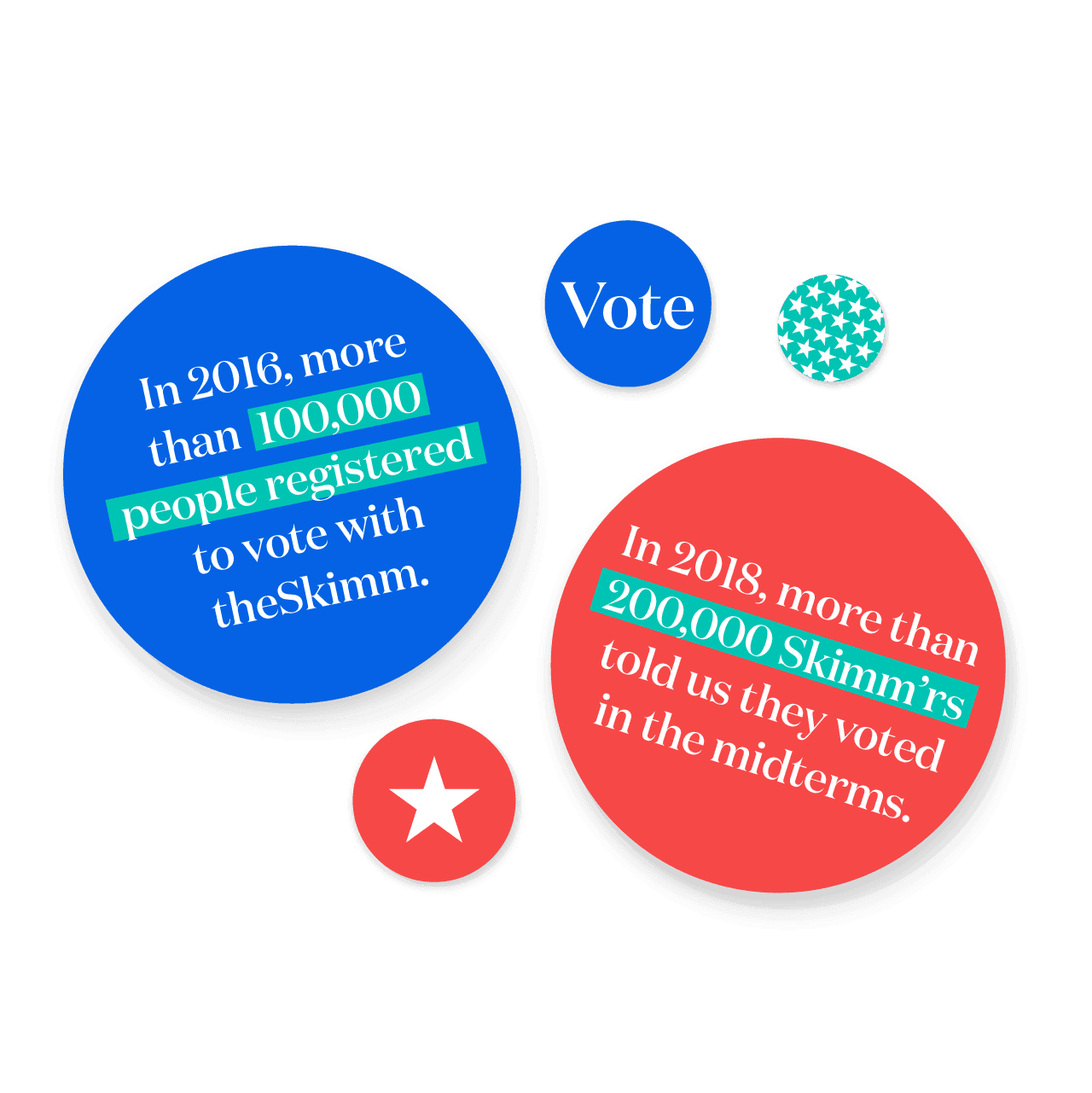 Vote with theSkimm