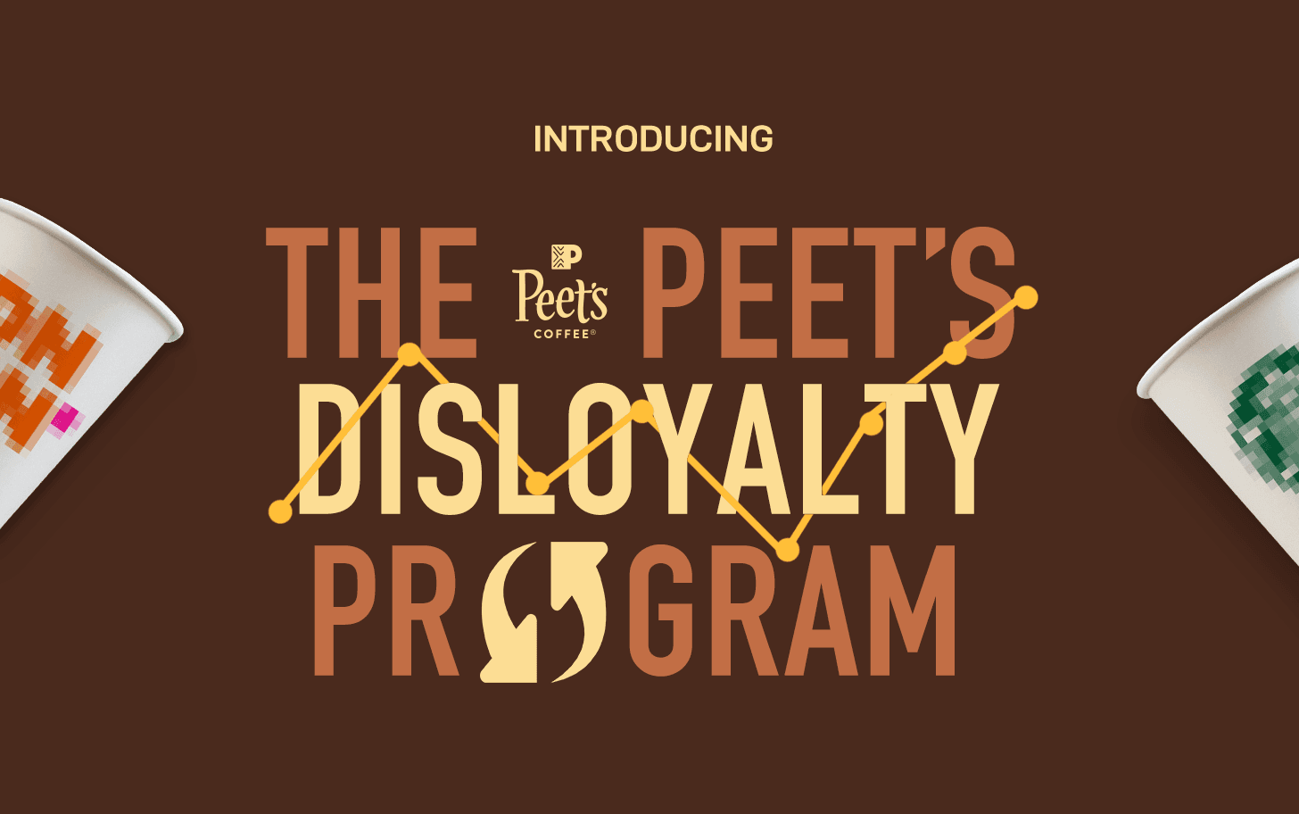 Peet's Coffee Disloyalty Program