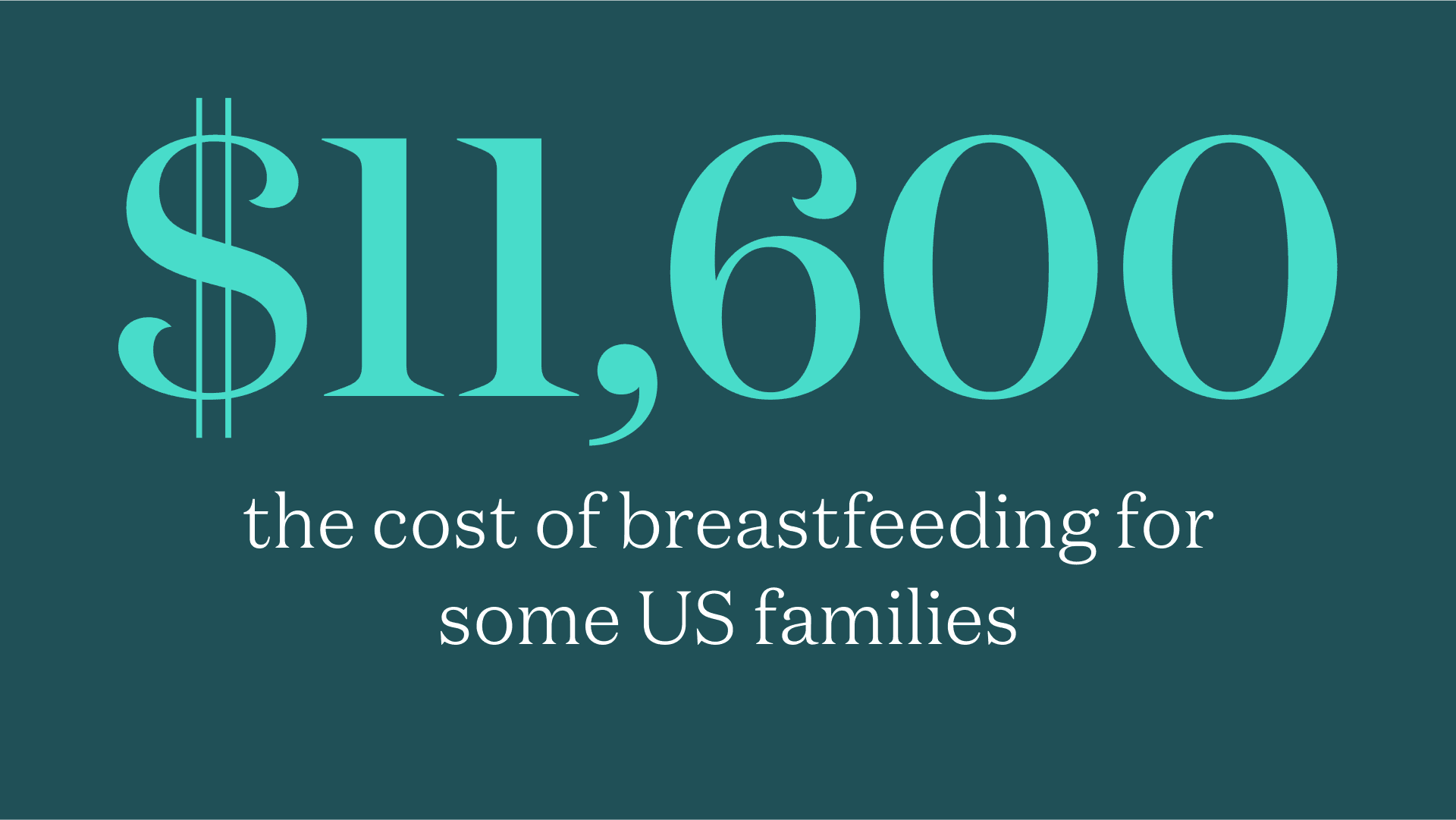 The cost of breastfeeding