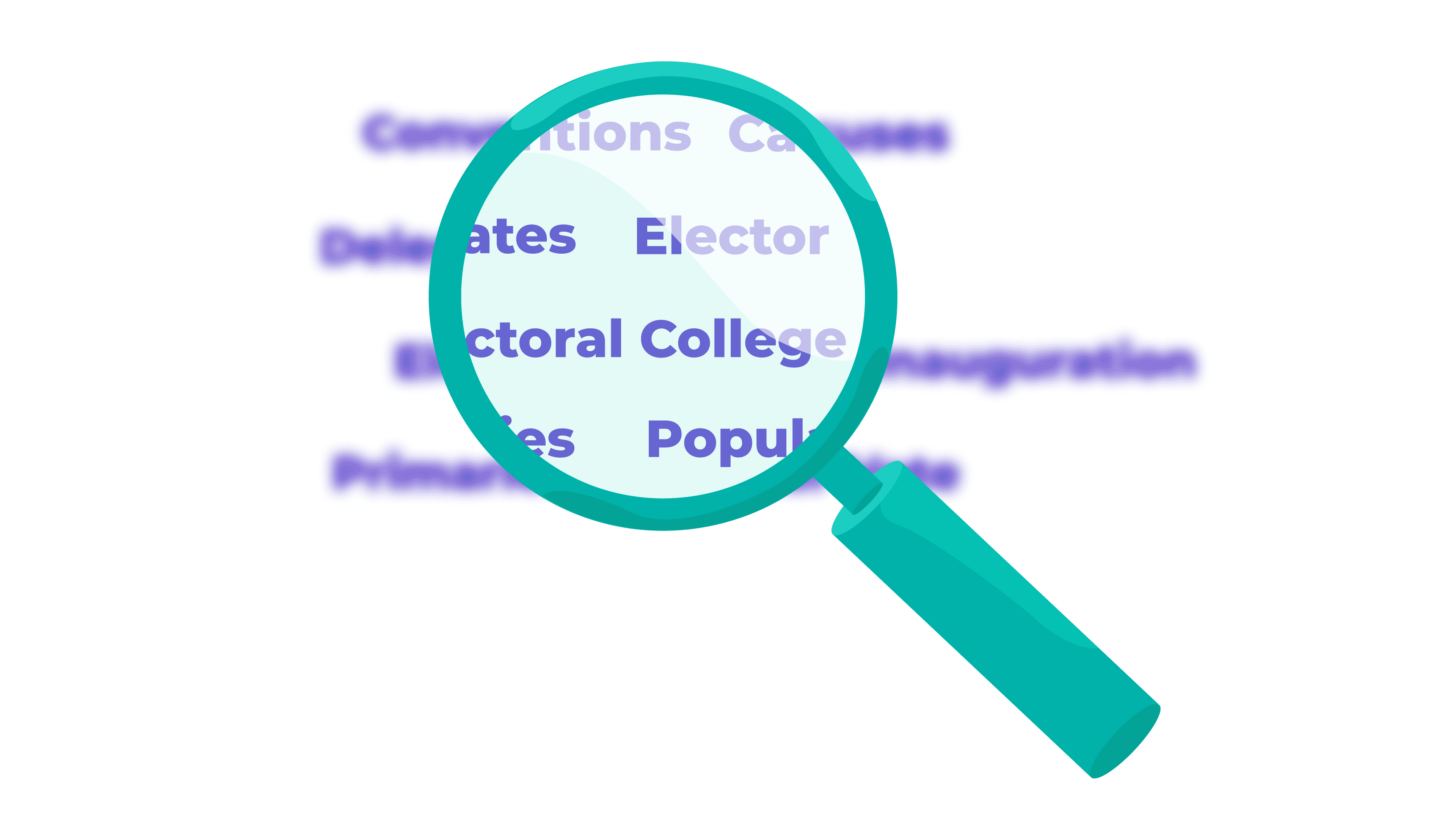 Terms to know