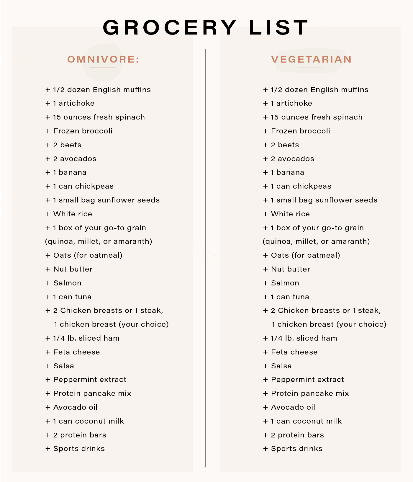 meal plan for runners 10K grocery shopping list
