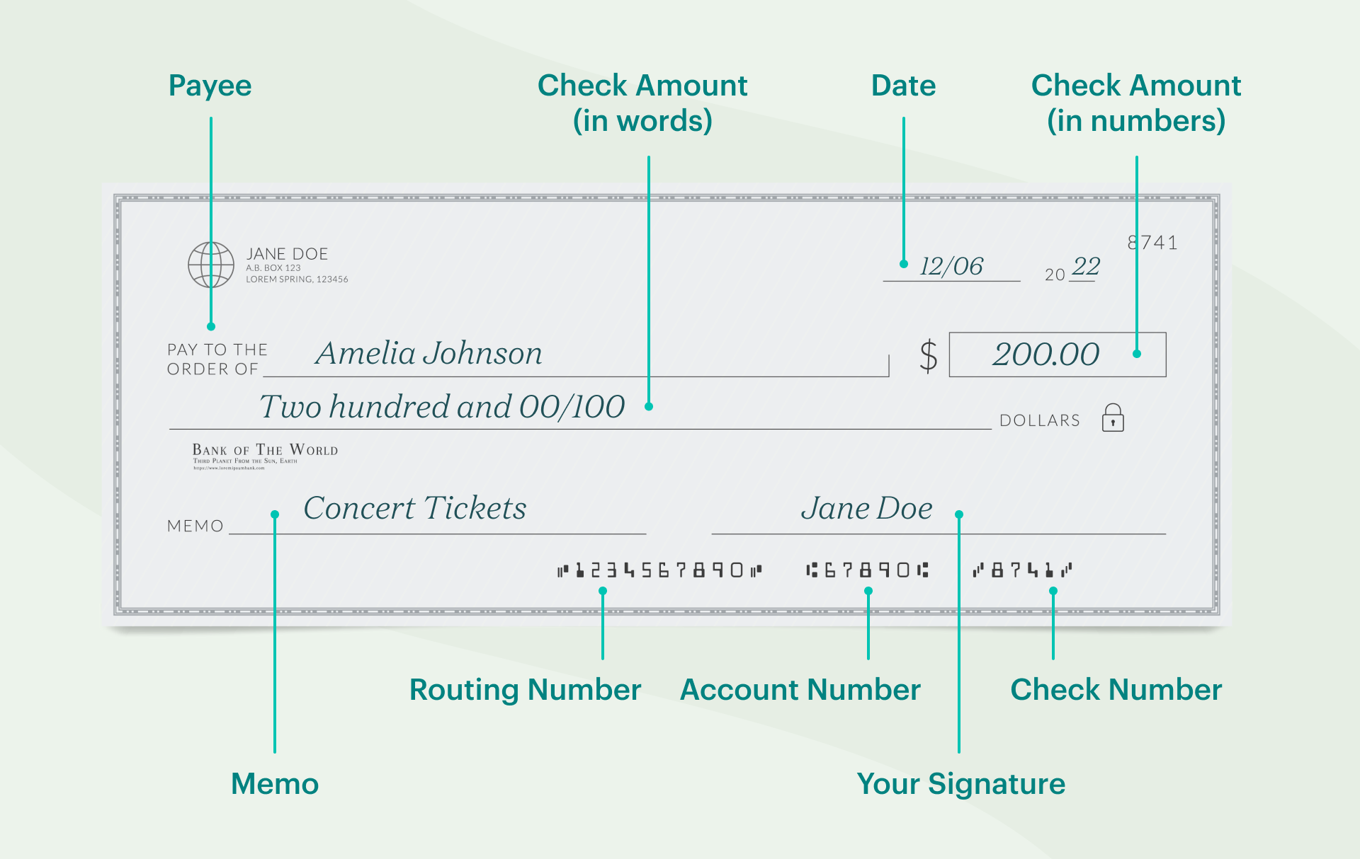 accessibility, sections of a check