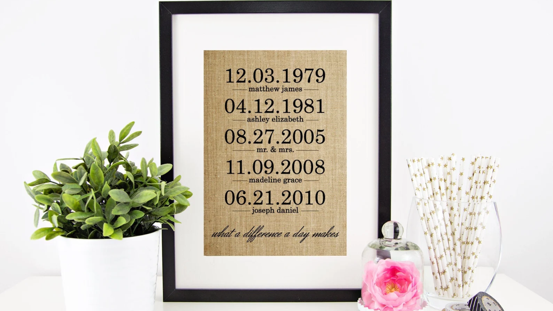 timeline date print