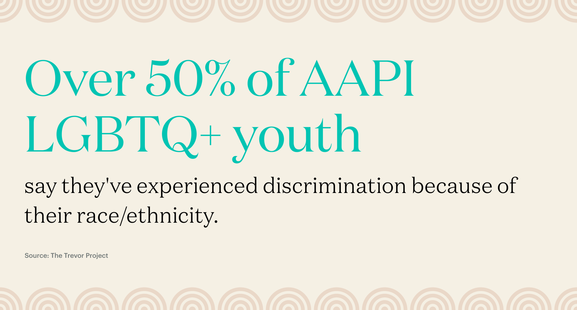 A new April 2022 report published by the Trevor Project's shedding light on AAPI LGBTQ+ Youth 