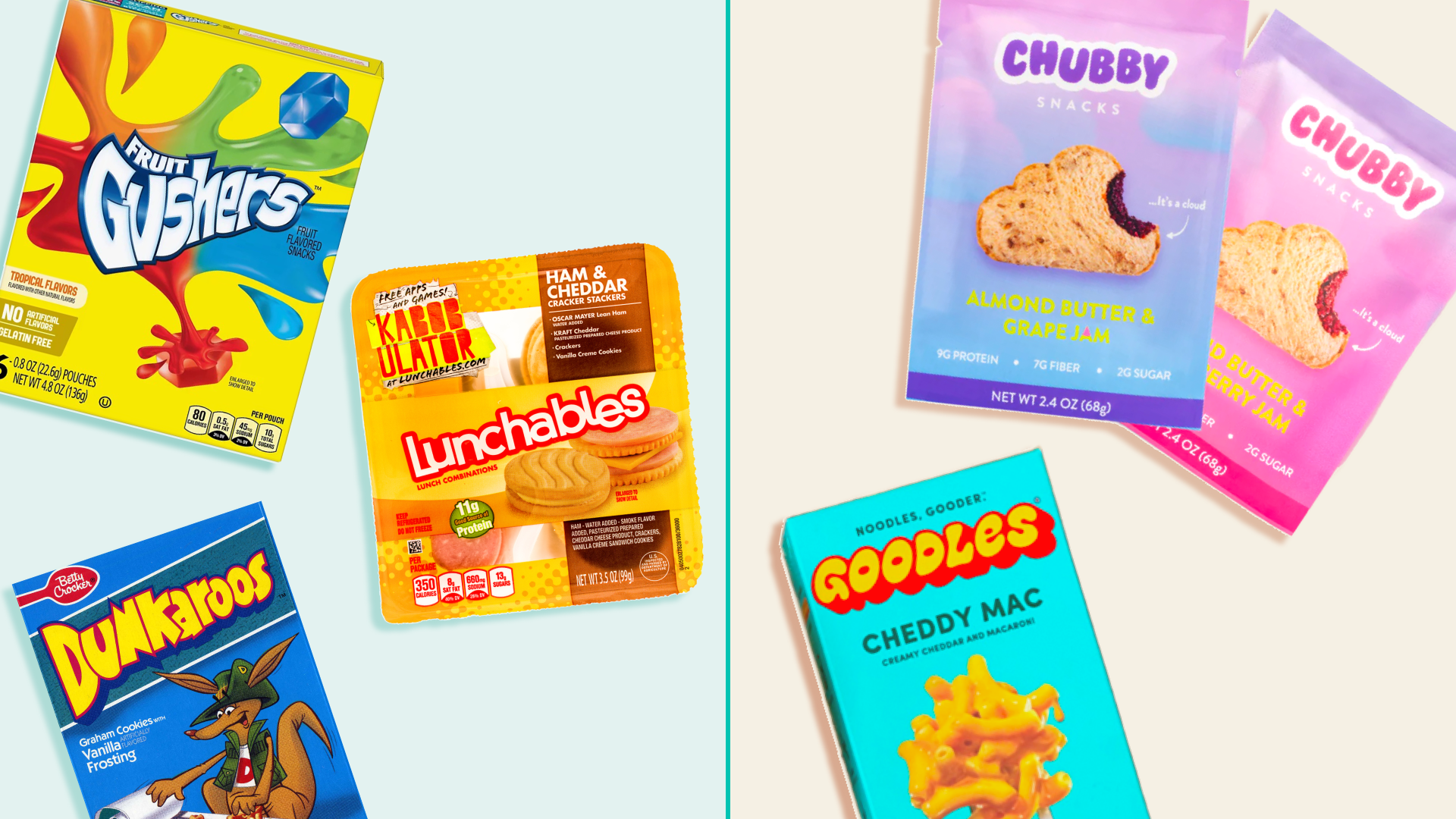 Back to School Trends in the ‘90s vs Today: Lunch