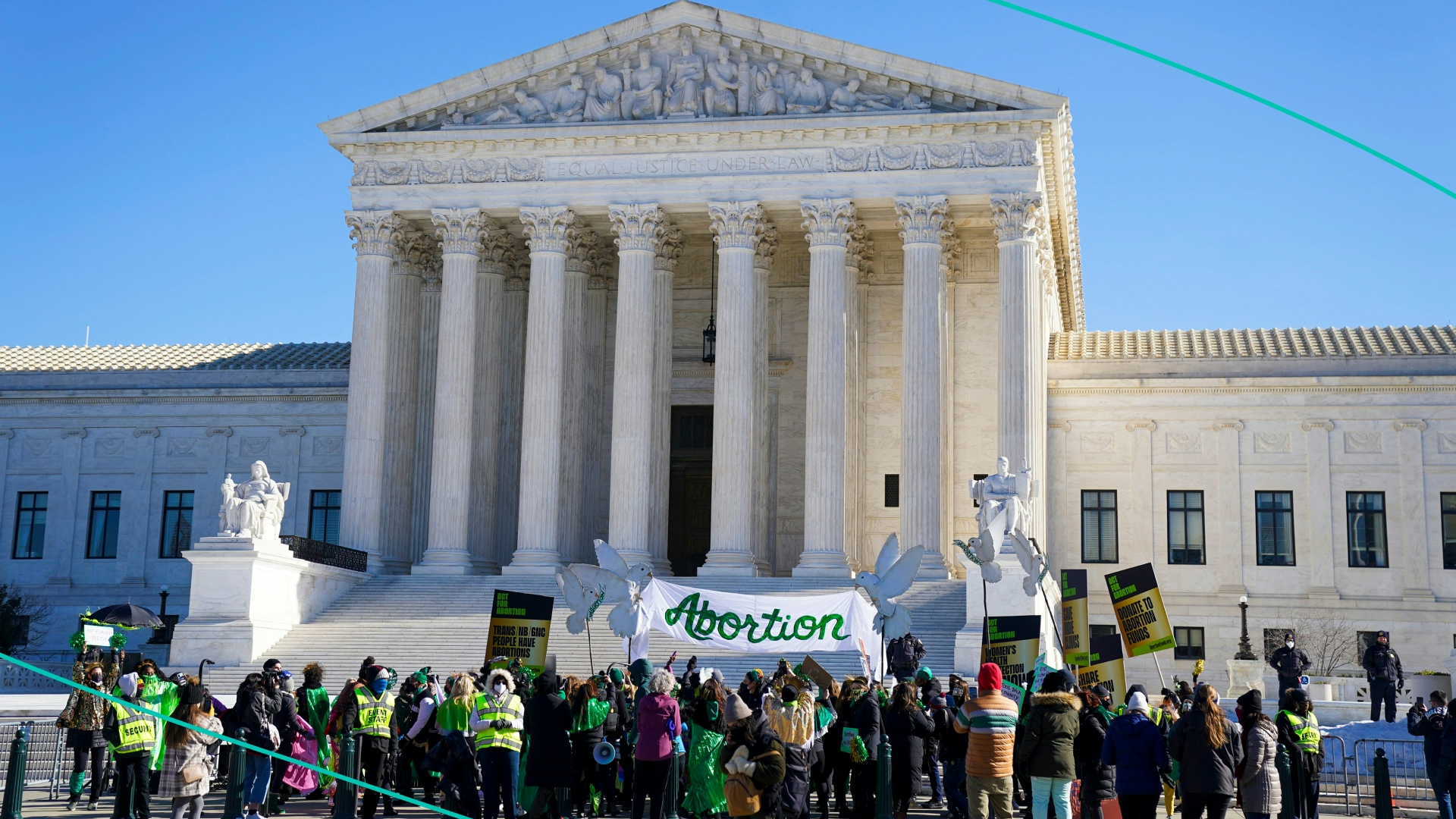 Abortion protest in front of SCOTUS