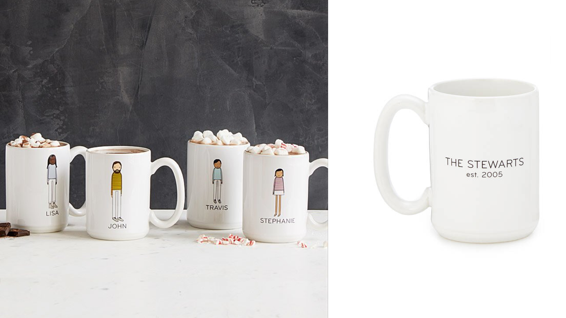 Personalized family mugs