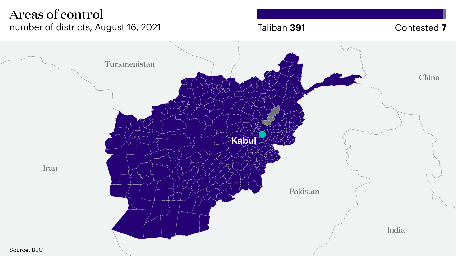 Afghanistan, Taliban control