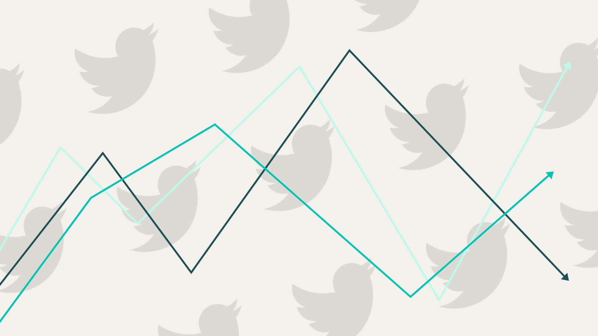 How Tweets Can Move Markets 