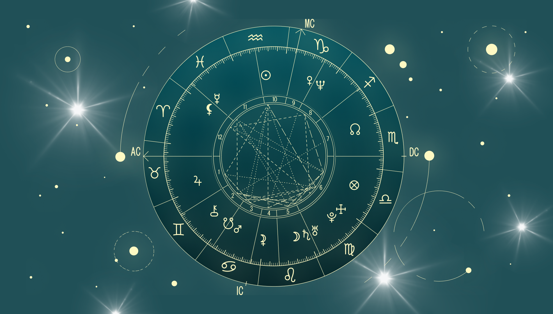 Pop Cultured with theSkimm promo image August 2, 2022 featuring an image of an astrology birth chart.