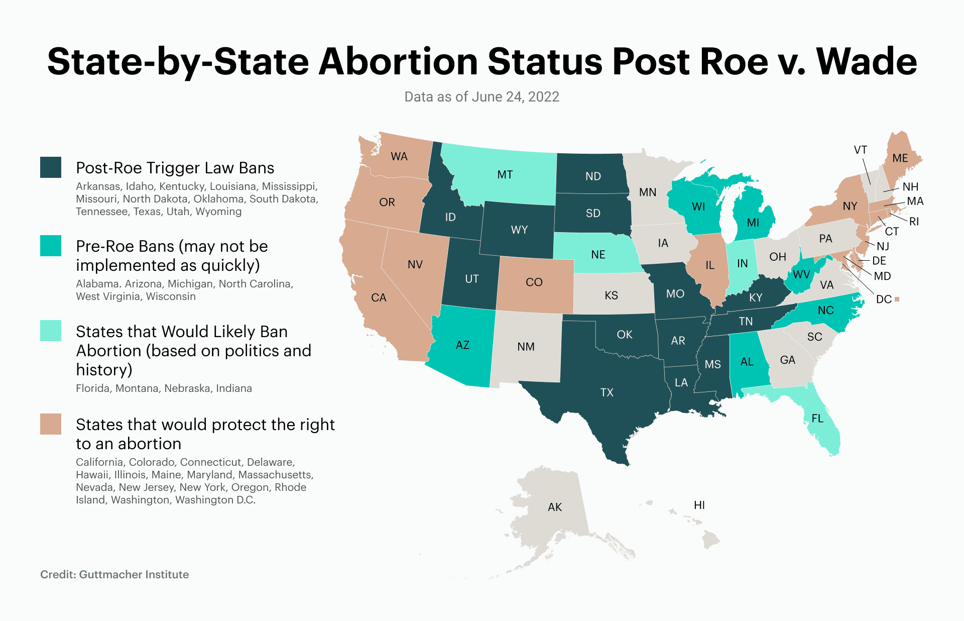 Post Roe Map What Happens Now That Roe v. Wade Is Overturned? | theSkimm