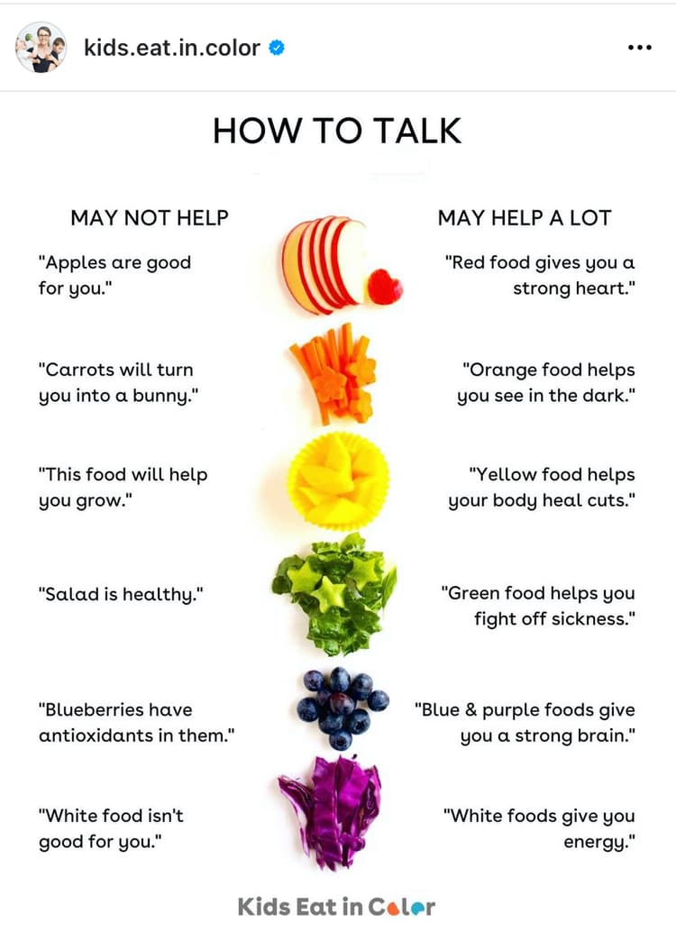 Food Talk How to Talk to Kids About Food (And How Not To) | theSkimm
